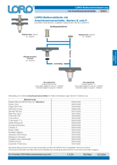 Esquema de construção