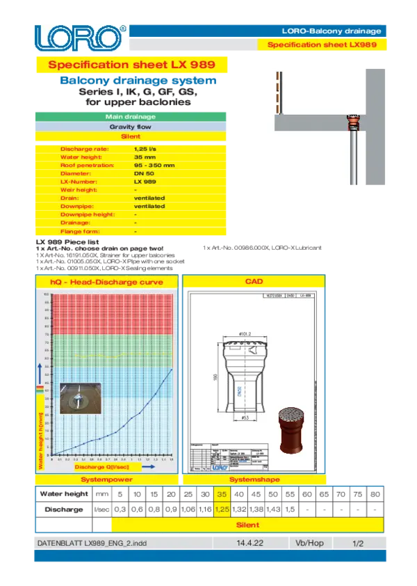 LORO-X Balcony Drainage Series IK with Bell and Clamping Ring For use of the drain in on-site core drillings, ideal for renovation With measured performance verification