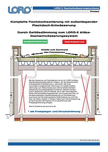 Flachdachsanierung mit außenliegender Flachdach-Entwässerung 29.07.2008 – Titelseite (PDF)