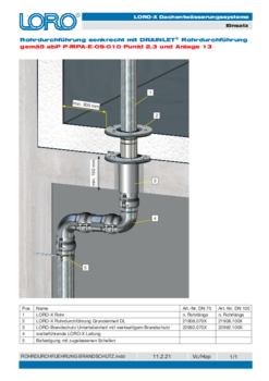 Pipe penetration two-piece