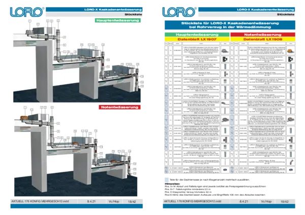 Parts list for installation in thermal insulation (PDF)