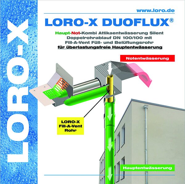 LORO-X Fill-a-Vent пример 2a) като събирателен резервоар на отводняване на атика