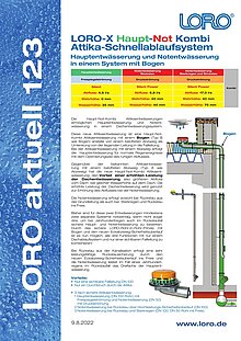 LORO Aktuell 123: LORO-X Sistem hitrega odvodnjavanja atike, kombinirano glavno/zasilno 18.03.2013 – Naslovnica (PDF)