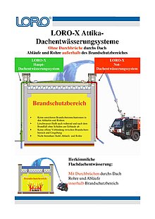 LORO-X Brandschutz 08.08.2008 – Titelseite (PDF)