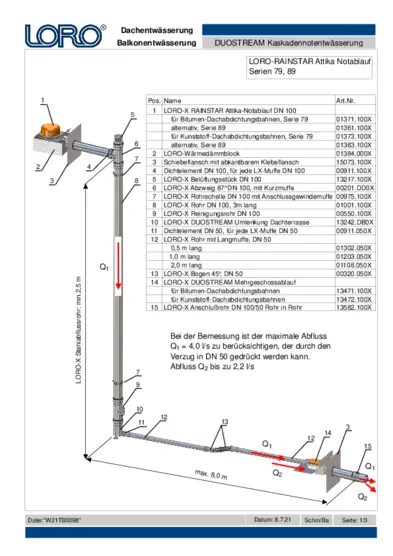 LORO-X DUOSTREAM Notablauf als Speier mit LORO-X RAINSTAR Distant Attikaablauf
