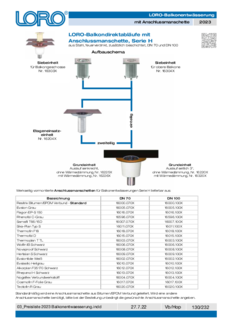 Schema di montaggio Serie H PDF