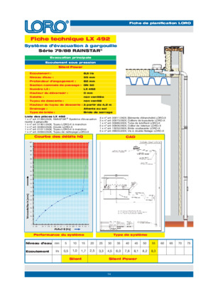 LORO-X Data Sheets: LX-494