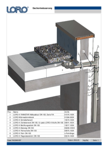 LORO-RAINSTAR gravity flow
Main drainage