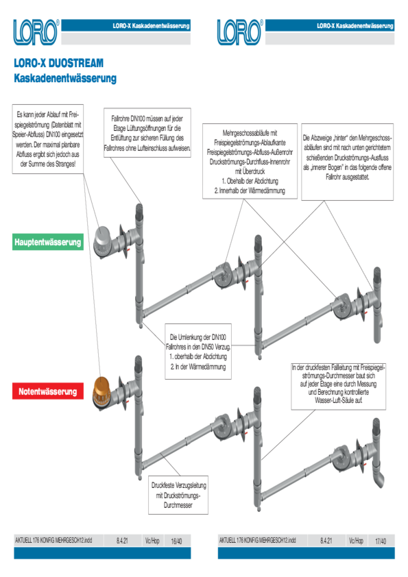 Design principles (PDF)