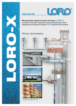 LORO Programmübersicht