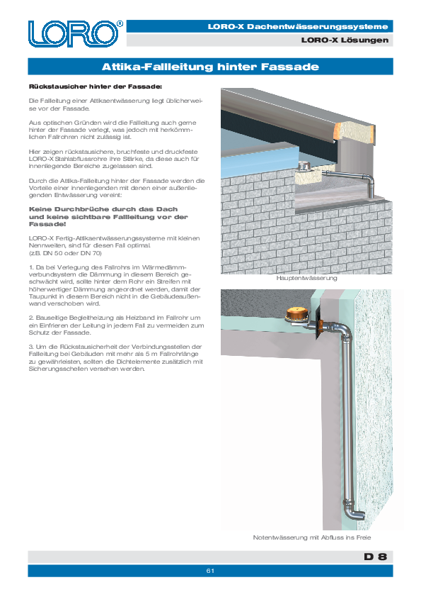 Behind the facade (PDF)