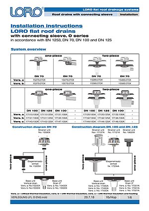 Installation instructions LORO roof drains series O – Cover page (PDF)