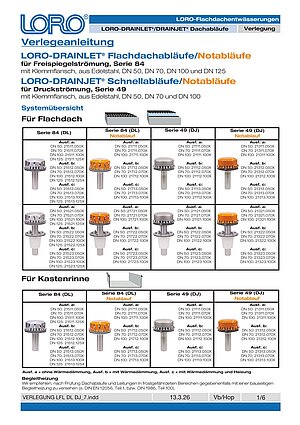Verlegeanleitung LORO-DRAINLET®/DRAINJET® Dachabläufe – Titelseite (PDF)
