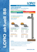 LORO Aktuell 88