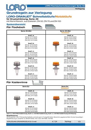 Verlegeanleitung LORO-DRAINJET® Systemverlegung – Titelseite (PDF)