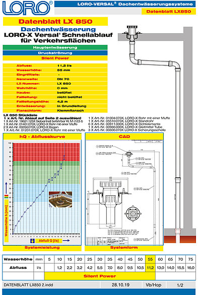LORO-X VERSAL Serie 21 transitable – ficha técnica