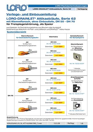 Installation instructions LORO-DRAINLET® with clamping flange – Cover page (PDF)