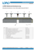 Balcony drainage