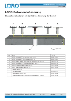 Balcony drainage