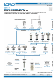 Assembly diagram DN 70