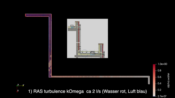 Simulazione CFD di un drenaggio a cascata LORO-X