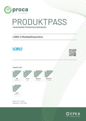 LORO-X ProCA-Produktpass