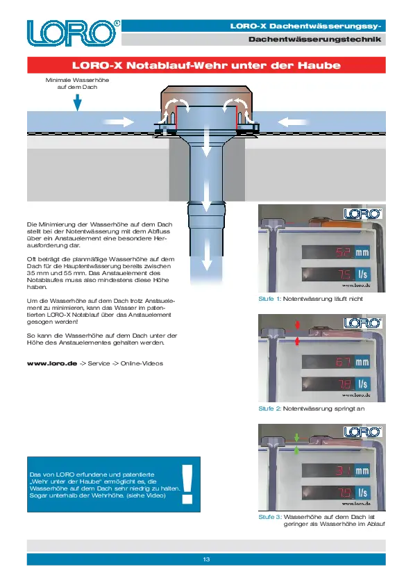 PDF-download: LORO-X noodafvoer met opstuwelement onder de kap
