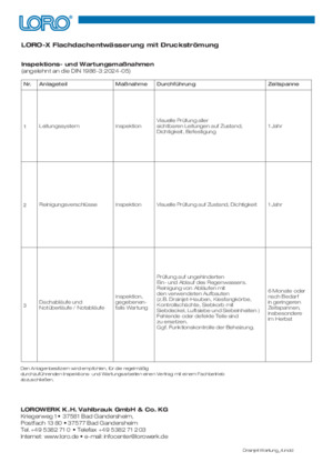 LORO-Flachdachentwässerung mit Druckströmung