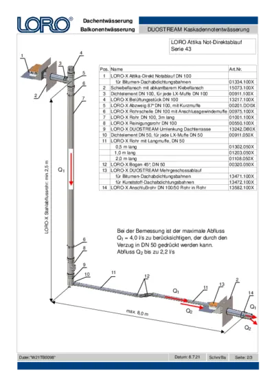 LORO-X DUOSTREAM Notablauf als Speier mit LORO-X Attika-Direkt Ablauf