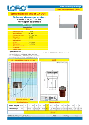 LORO-X Data Sheet Series IK The measured performance verification for balcony drainage DN 70 End strainer