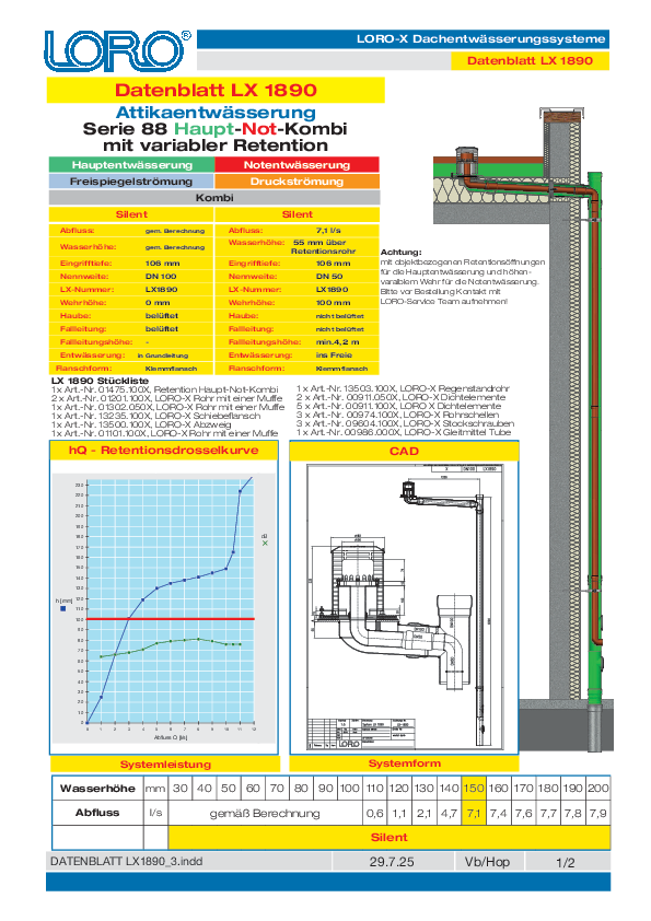 LX1890 (PDF)
