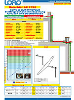LORO-X QUATTROFLUX avvanning tilbaketrukket etasje - datablad LX1795