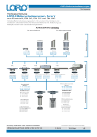 Installationsanvisning Serie V DN 70