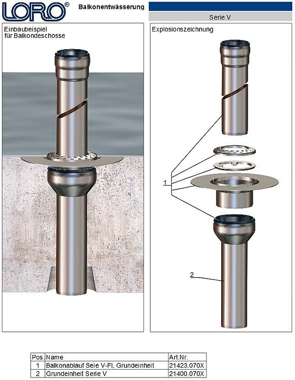 Esempio di applicazione Serie V-FL con flangia adesiva