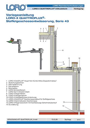 Installation instructions LORO-X QUATTROFLUX – Cover page (PDF)