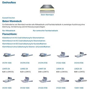 Dachaufbau